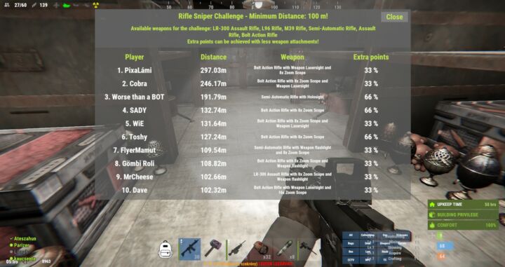 Rust Sniper Challenge All Products