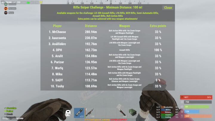 Rust Sniper Challenge All Products