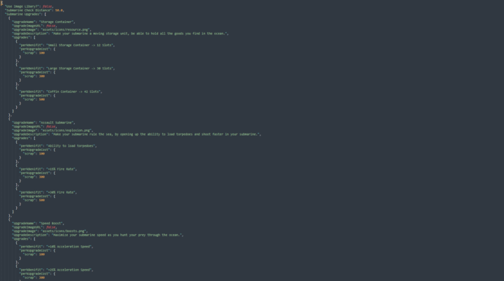 Rust Submarine Upgrades All Products