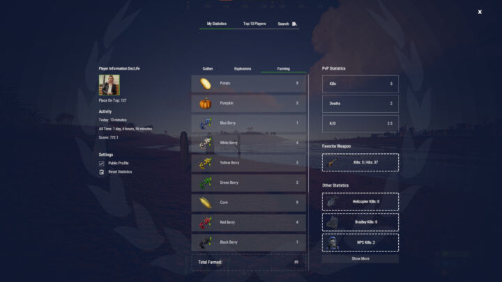 Rust XDStatistics All Products