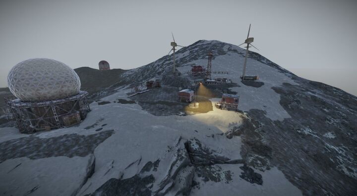 Rust Role Player Island All Products