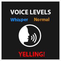 Voicelevels