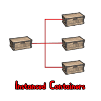 Instancedcontainers