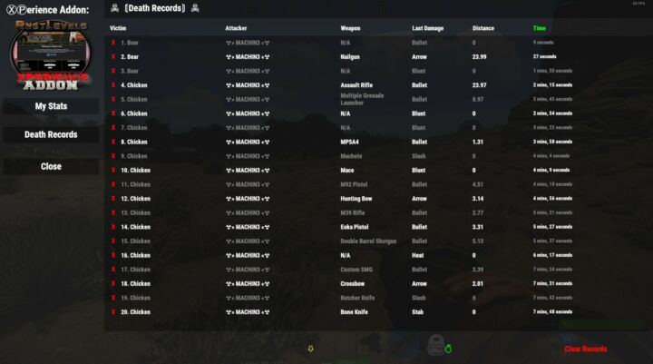 Rust XPerienceAddon All Products