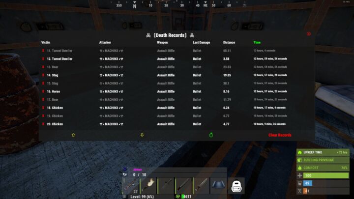 Rust XPerienceAddon All Products