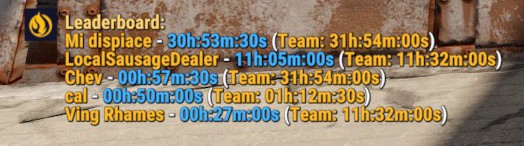 The Golden Egg 5 Rust The Golden Egg All Products