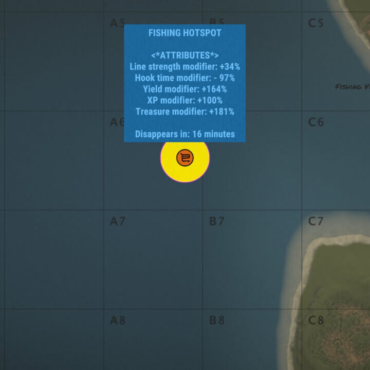 Rust Fishing Hotspots All Products