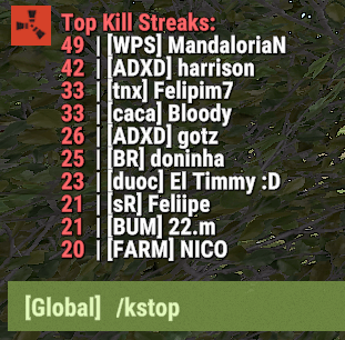 Kill Streak 1 Rust Kill Streak All Products