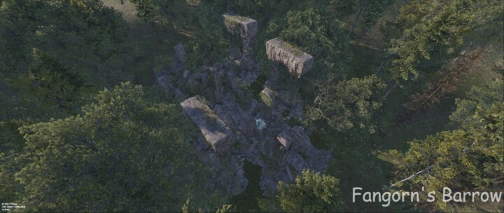 Rust Medieval POI Pack 1 All Products