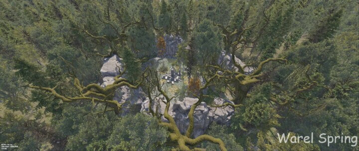 Rust Medieval POI Pack 1 All Products