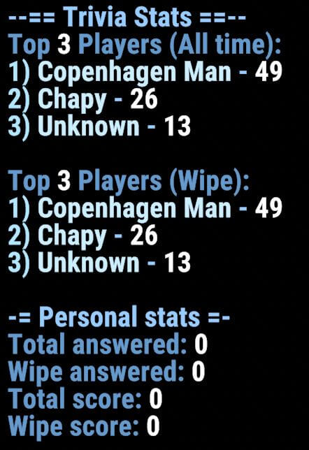 Rust Trivia 2.0 All Products
