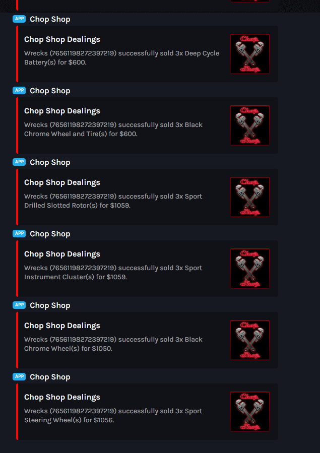 Rust Chop Shop All Products