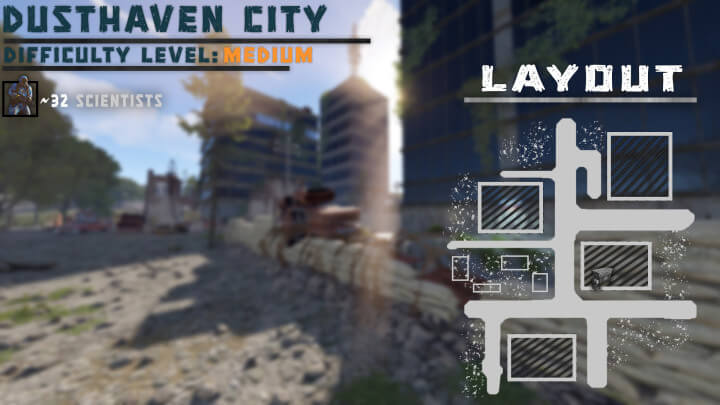 Rust Velora: City Takeover All Products