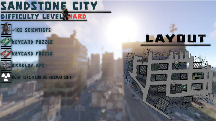 Rust Velora: City Takeover All Products