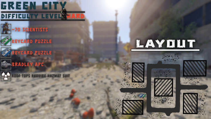 Rust Velora: City Takeover All Products