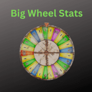 Big Wheel Stats