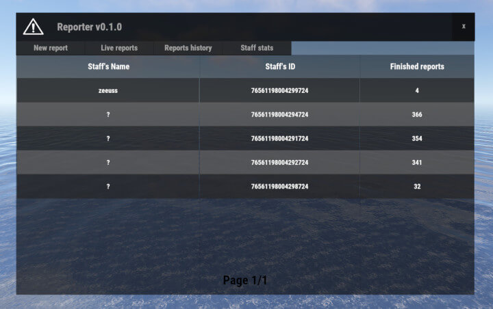 Reporter 2 Rust Reporter All Products