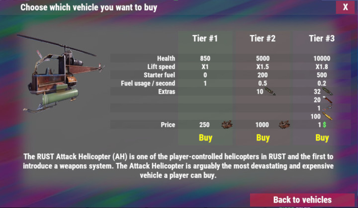 Rust Vehicle Vendor All Products