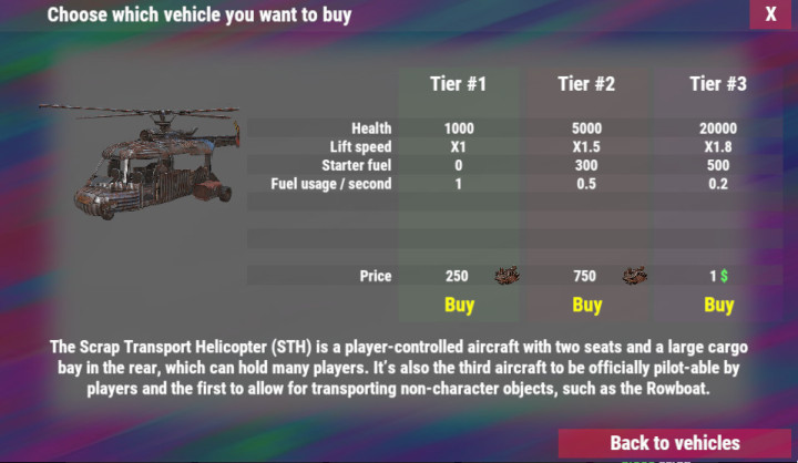Rust Vehicle Vendor All Products