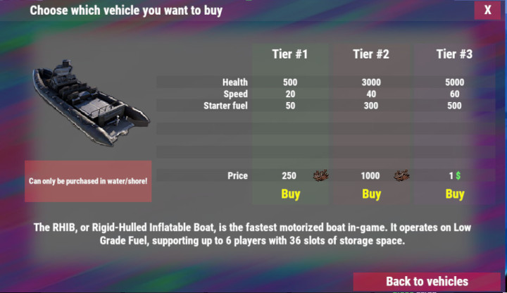 Rust Vehicle Vendor All Products