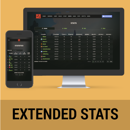 ExtendedStats - Web Leaderboard - Lone Design
