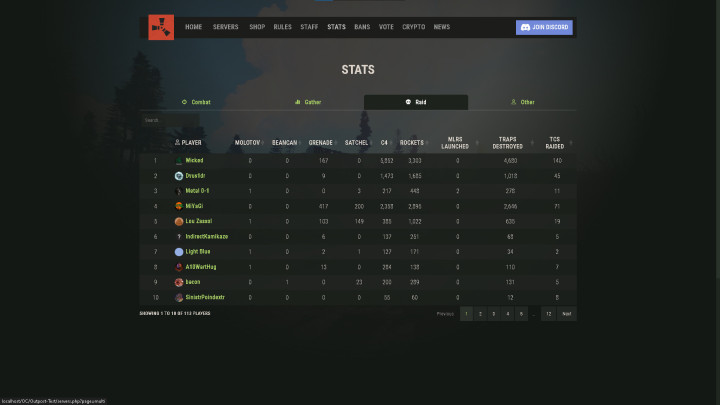 ExtendedStats - Web Leaderboard 2 Rust ExtendedStats - Web Leaderboard All Products