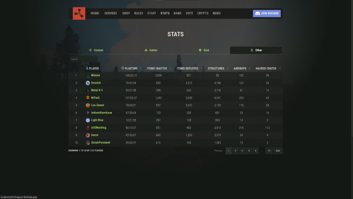 ExtendedStats - Web Leaderboard 1 Rust ExtendedStats - Web Leaderboard All Products