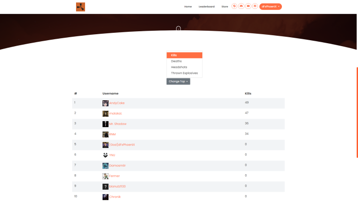 Rust Rust Premium Website Prefabs