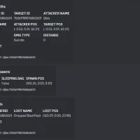 discord