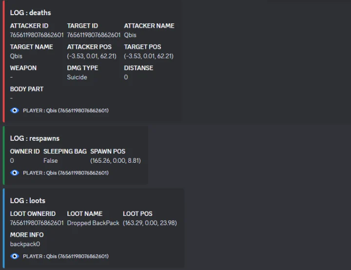 Rust Admin Eye All Products