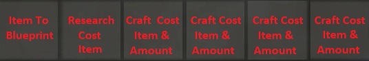 Rust Custom Item UI Crafter All Products