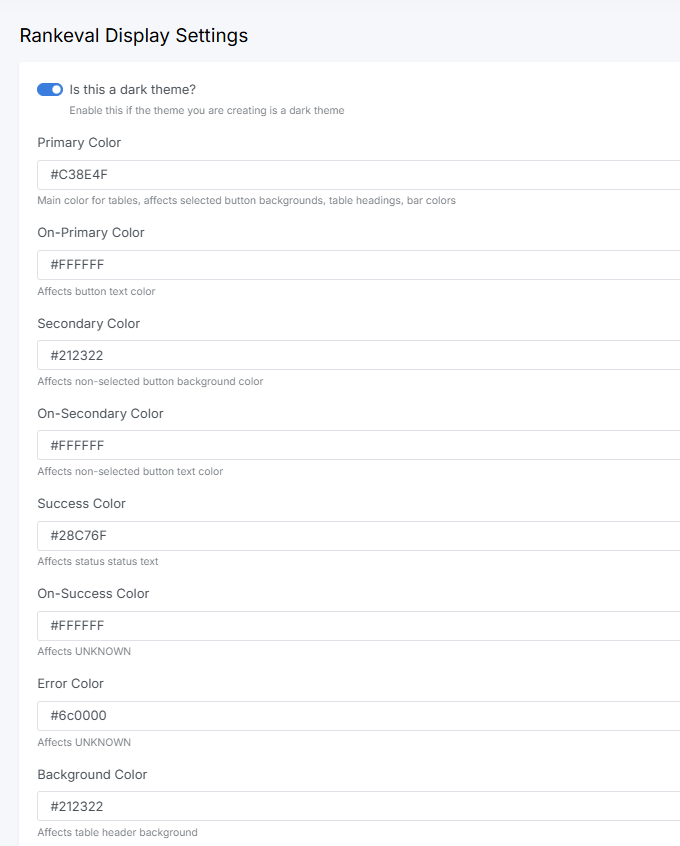 Rust RankEval - Azuriom Integration All Products