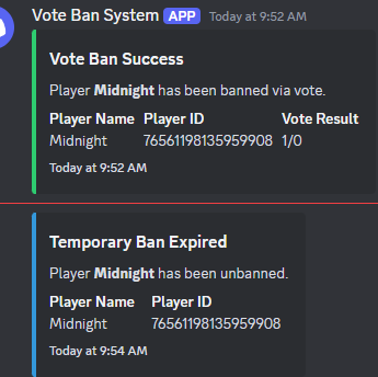 Rust VoteBan All Products