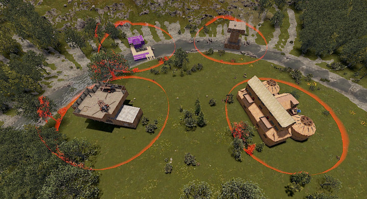 Rust TC Upgrade All Products