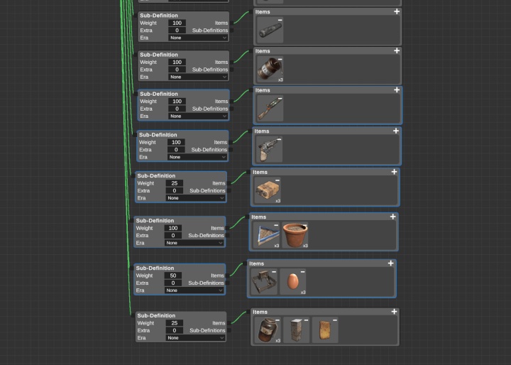 Rust AlphaLoot 3x Loot Table Advanced Config All Products