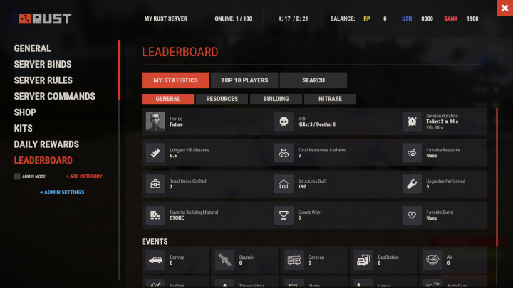 Ultimate Leaderboard 1 Rust Ultimate Leaderboard Prefabs