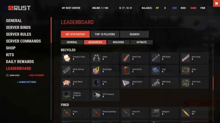 Ultimate Leaderboard 4 Rust Ultimate Leaderboard Prefabs