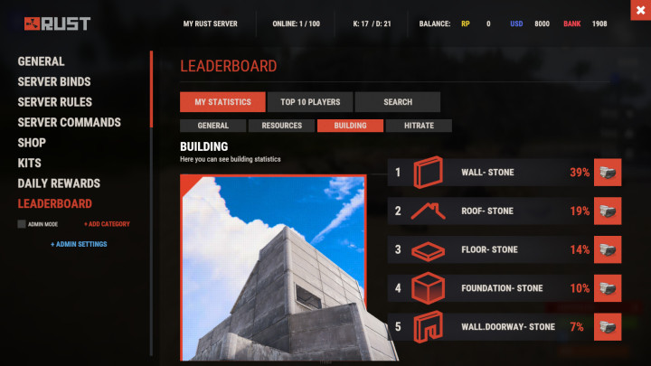 Ultimate Leaderboard 9 Rust Ultimate Leaderboard Prefabs