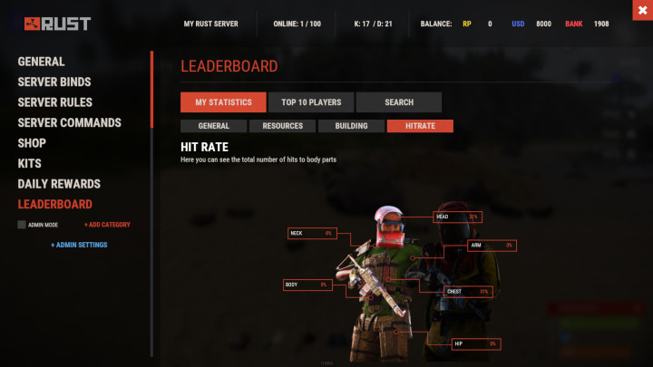Ultimate Leaderboard 10 Rust Ultimate Leaderboard Prefabs