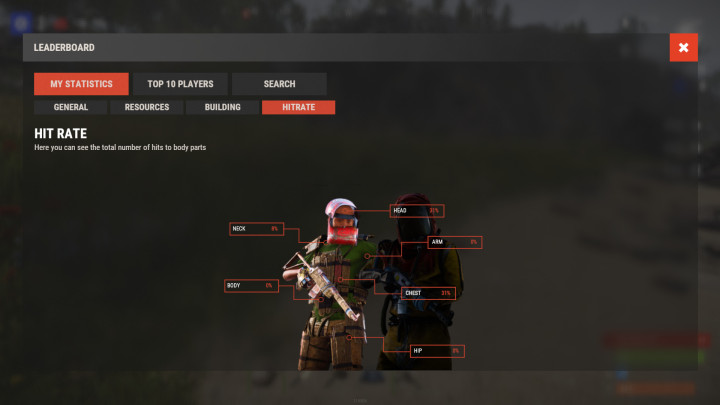 Ultimate Leaderboard 18 Rust Ultimate Leaderboard Prefabs