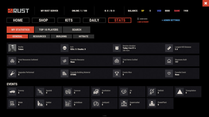 Ultimate Leaderboard 22 Rust Ultimate Leaderboard Prefabs