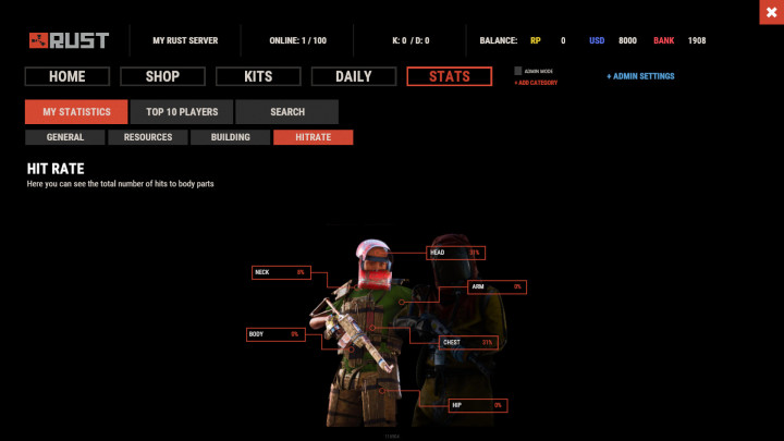 Ultimate Leaderboard 28 Rust Ultimate Leaderboard Prefabs