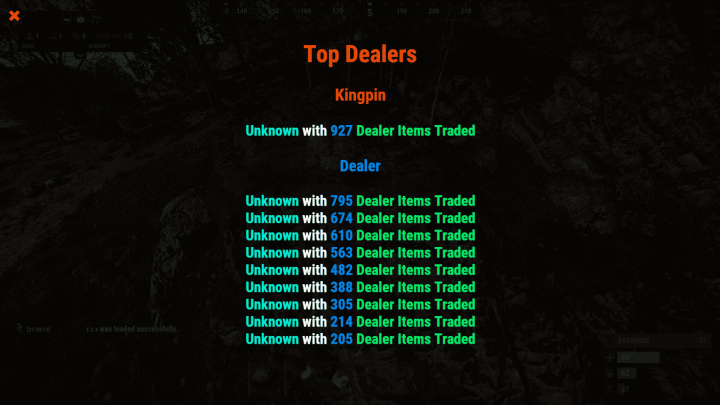 Rust The Dealer All Products