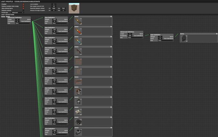 Rust AlphaLoot 10x Loot Table Advanced Config All Products