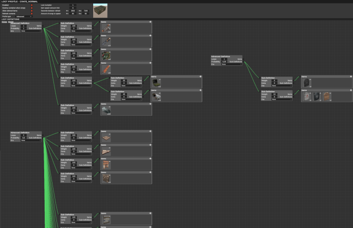 Rust AlphaLoot 10x Loot Table Advanced Config All Products