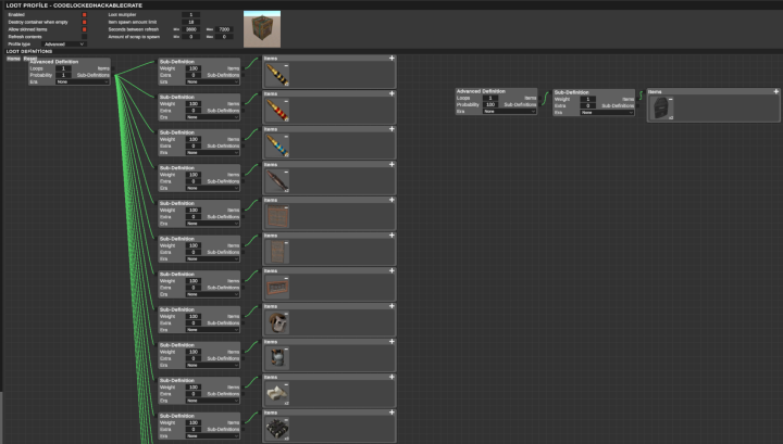 Rust AlphaLoot 2x Loot Table Advanced Config All Products