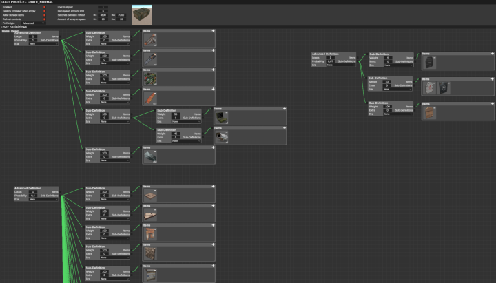 Rust AlphaLoot 2x Loot Table Advanced Config All Products