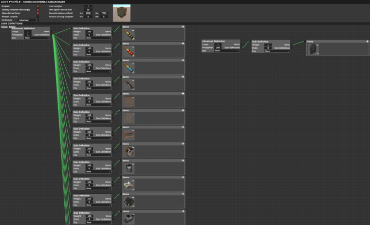 Rust AlphaLoot 3x Loot Table Advanced Config All Products