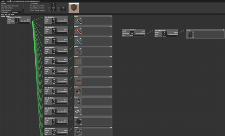Rust AlphaLoot 5x Loot Table Advanced Config All Products