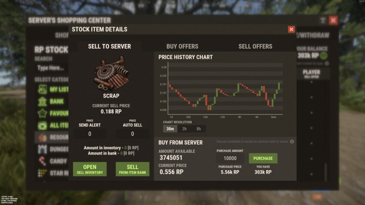 Shoppy Stock 8 Rust Shoppy Stock All Products